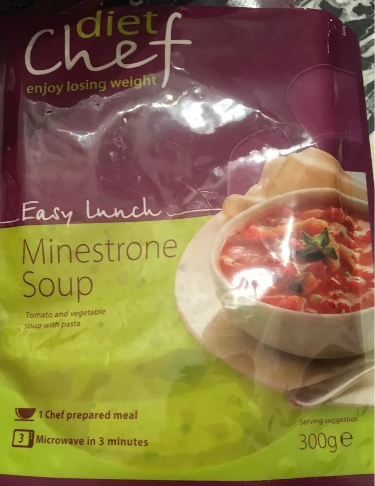 Minestrone Soup