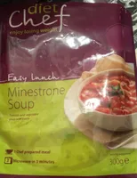 Minestrone Soup