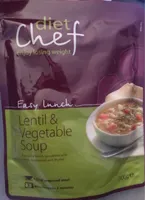 Lentil & Vegetable Soup