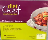Chicken Pasta Arrabiata
