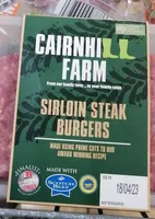 Sirloin Steak Burgers