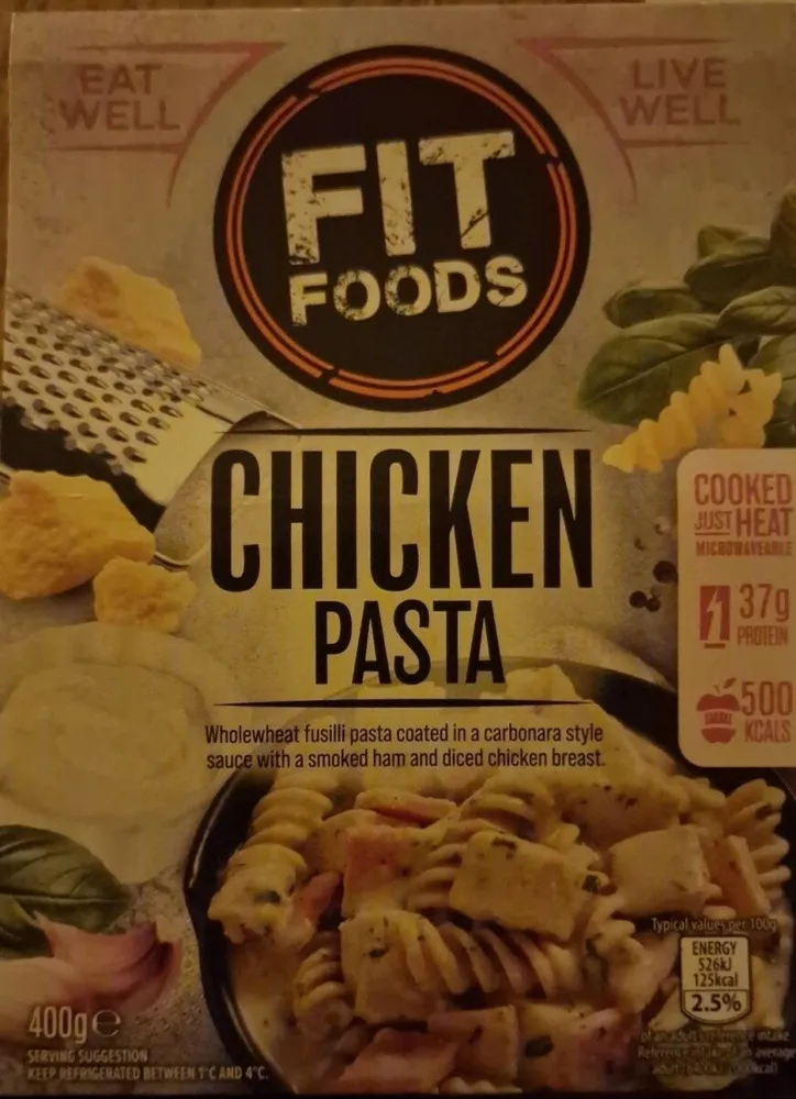 Chicken Pasta
