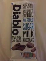 Milk Chocolate