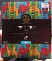 Chililique