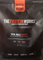 Total mass matrix