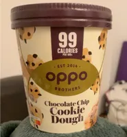Chocolate Chip Cookie Dough