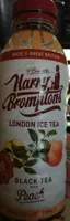 London ice tea