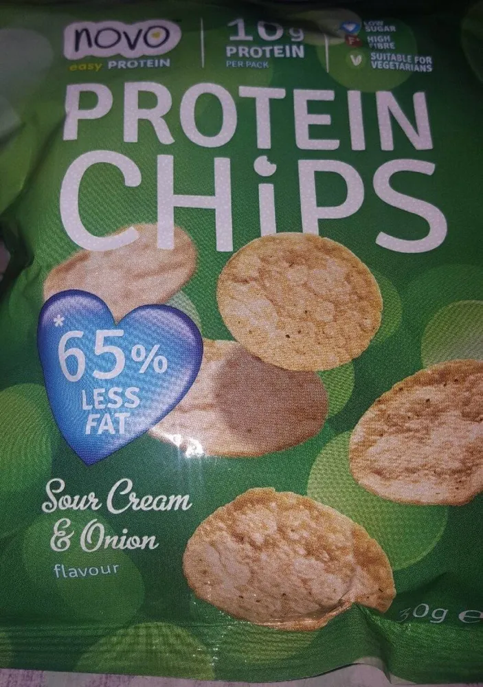 Protein Chips