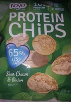 Protein Chips