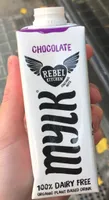 Chocolate Mylk