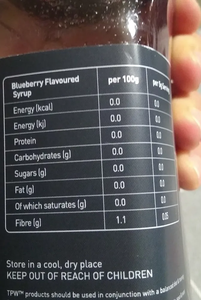 Zero syrups
