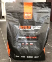 The protein works