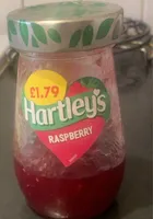 Raspberry Jam