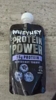 Protein Power