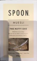 Muesly