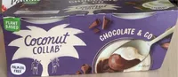 Coconat Collab