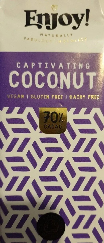 Captivating coconut