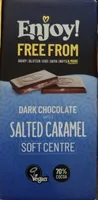 Dark Chocolate with a Salted Caramel Soft Centre