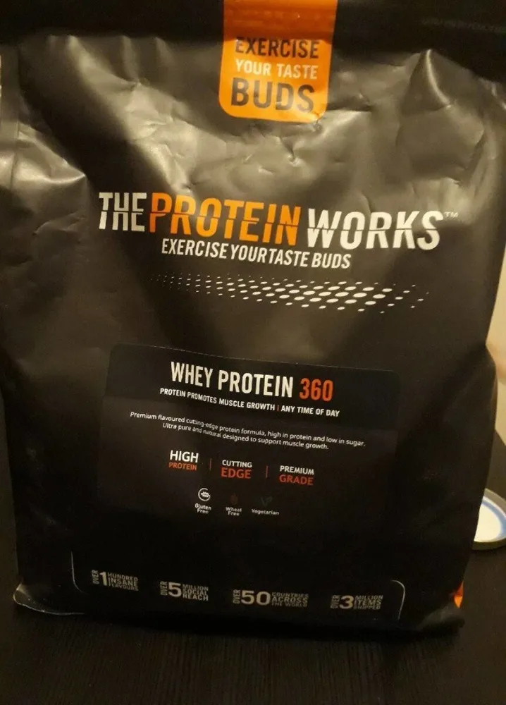 The protein works