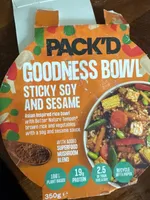 Goodness Bowl