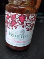 Raspberry Jam