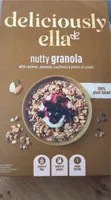 Nutty granola