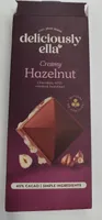 Creamy Hazelnut Chocolate