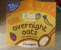Overnight oats