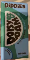 Dark Chocolate coconut and Lucuma