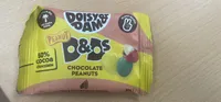 Chocolate Peanuts