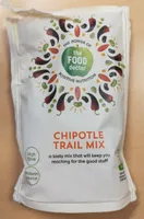 Chipotle Trail Mix