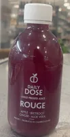Brilliant Beets