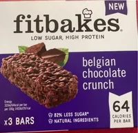 Fitbakes