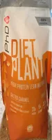 diet plant protein