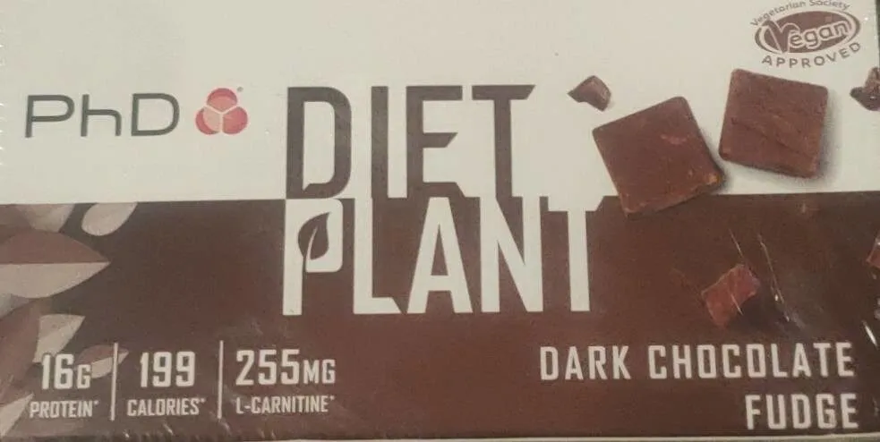 Diet Plant