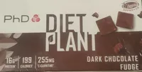 Diet Plant