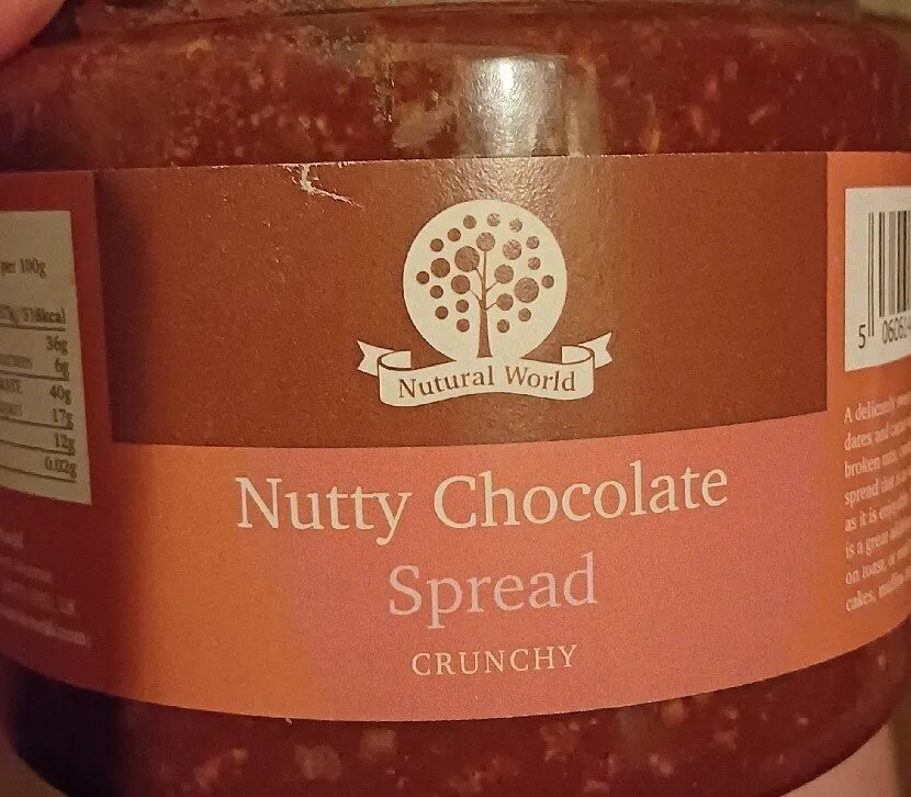 Nutty Chocolate Spread