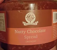 Nutty Chocolate Spread