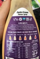 Gooey Egg Syrup