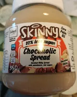 Chocaholic Spread