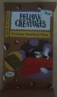Creamy Hazelnut Choccy