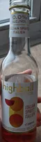 Italian Spritz
