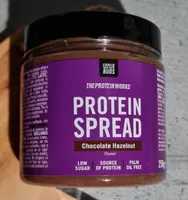 Protein Spread