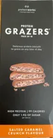 Protein grazers