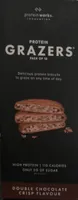 Protein Grazers