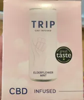 Elderflower mint cbd