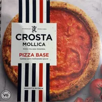 Pizza Base