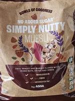 No Added Sugar Simply Nutty Muesli