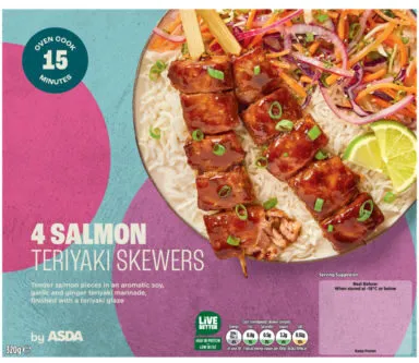 Salmon Teriyaki Skewers
