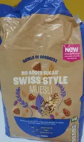 Swiss Style Muesli